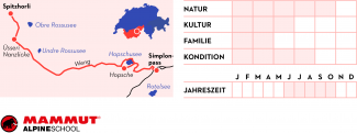 Karte Spitzhorli