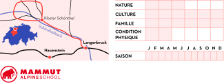 Carte Langenbruck